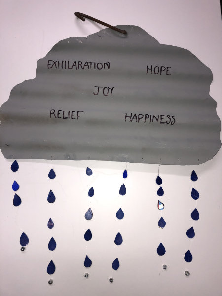 A 1a.LANYON Griffin Yr 9 Using Words to Change Your State of Mind 1 Boort P 12