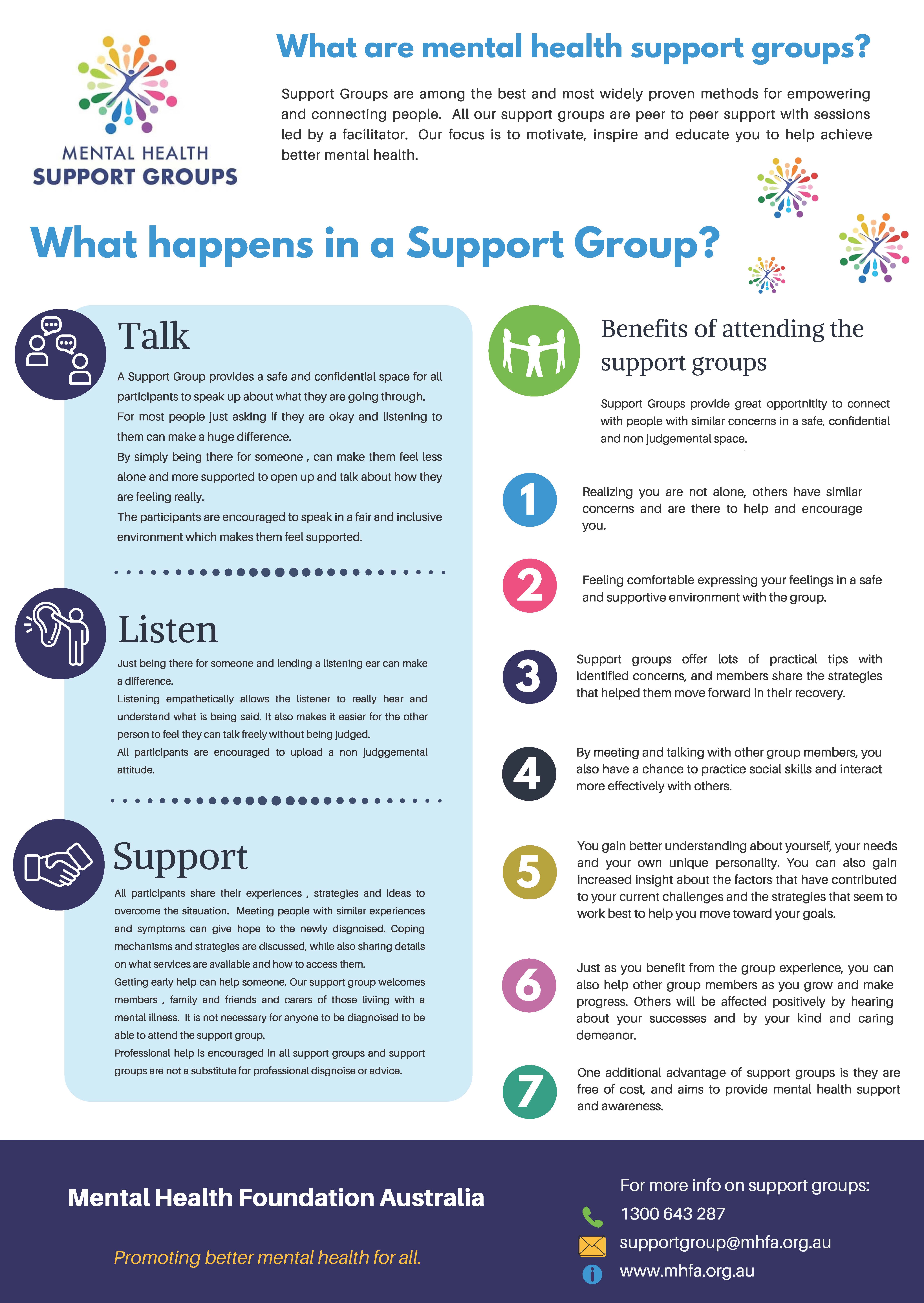 Mental Health Support Group Factsheet v2 2