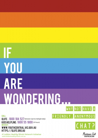 LGBTI Poster for Youth